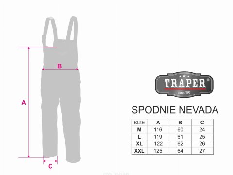 Комбинезон Traper NEVADA OLIVE GREEN